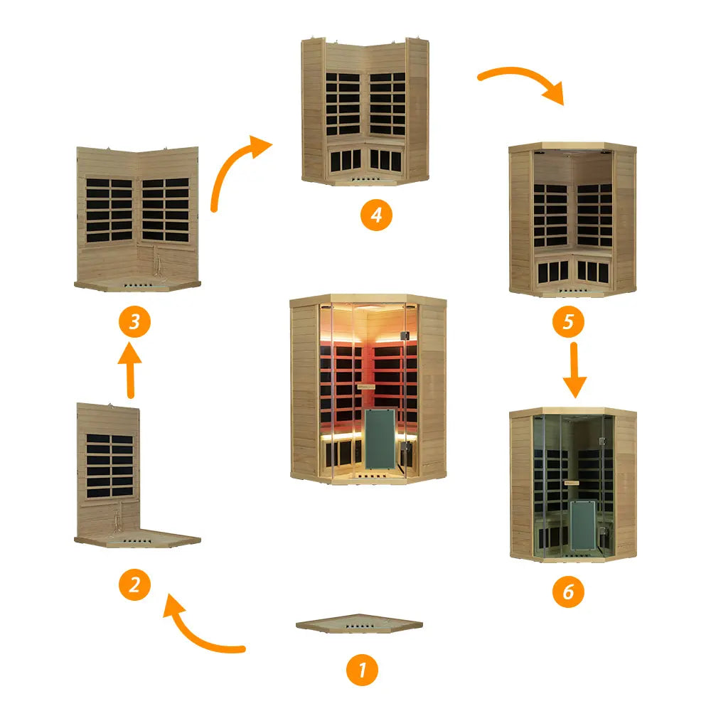 Wizzisaunas S07 2–3 Person Full Spectrum Near Zero EMF Indoor Infrared Sauna + Medical-Grade Red Light Therapy