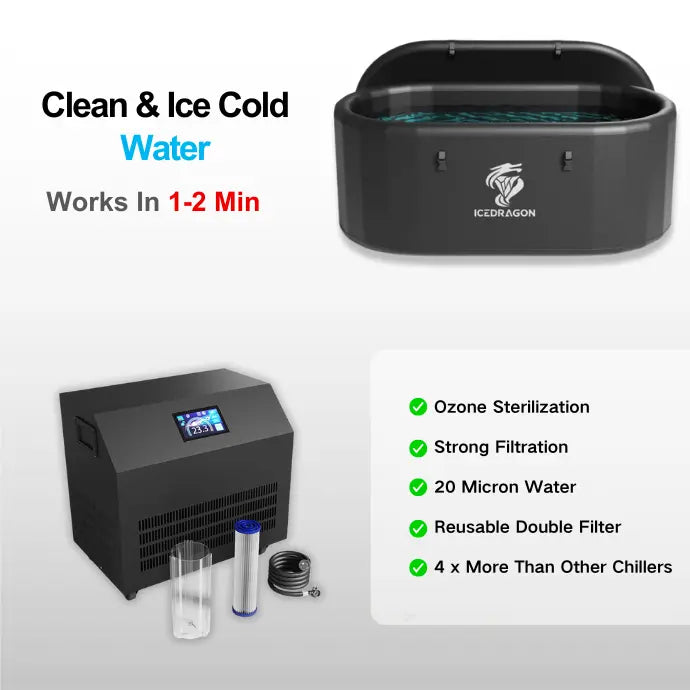 Icedragon Cold Plunge Tub Pro with 1.5 HP Smart Water Chiller